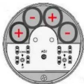 Vexus MEG060 - OPERATIONAL INSTRUCTIONS - 1