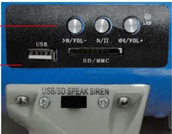 Vexus MEG060 - USB port/SD Slot in : - 1