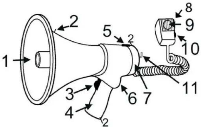 Vexus MEG060 - Utilisation - 1