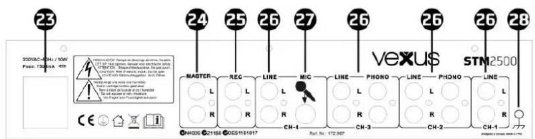 Vexus STM2500 - REAR PANEL - 1