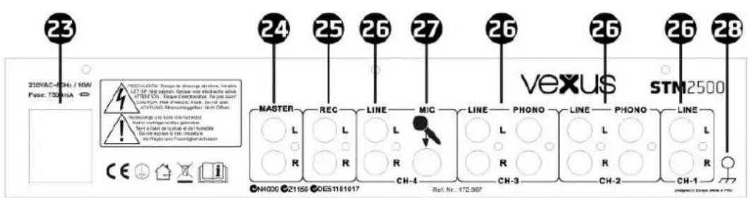 Vexus STM2500 - RUCKSEITE - 1