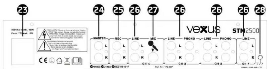 Vexus STM2500 - ACHTERPANEL - 1