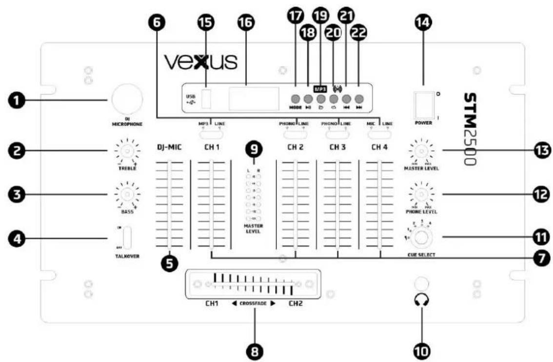 Vexus STM2500 - BEDIENINGSPANEEL - 1