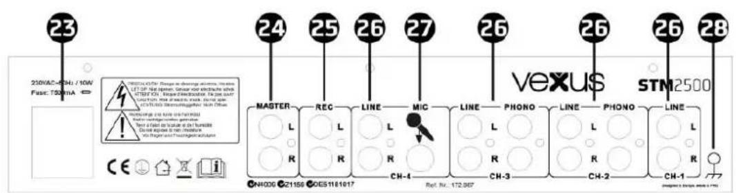 Vexus STM2500 - PANEL TRASERO - 1