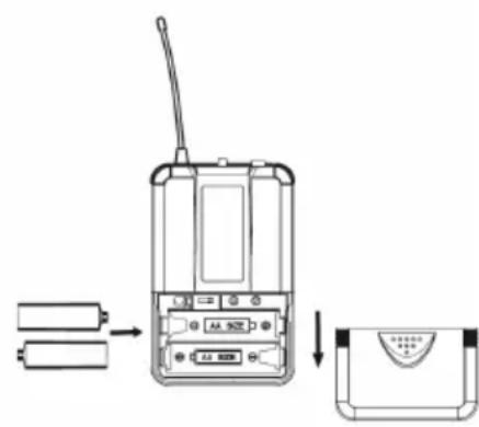 Malone UHF450 - Colocacion de las pilas en el microfono y el transmisor: - 2