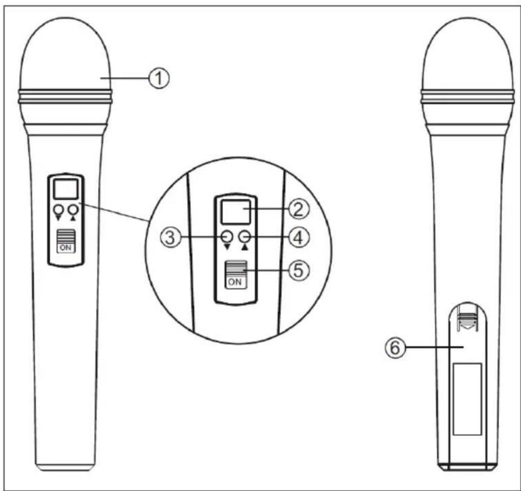 Malone UHF450 - Microfono - 1