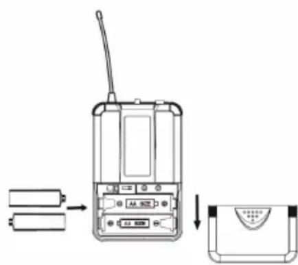 Malone UHF450 - Einlegender Batterien ins Mikrofon und den Transmitter: - 2