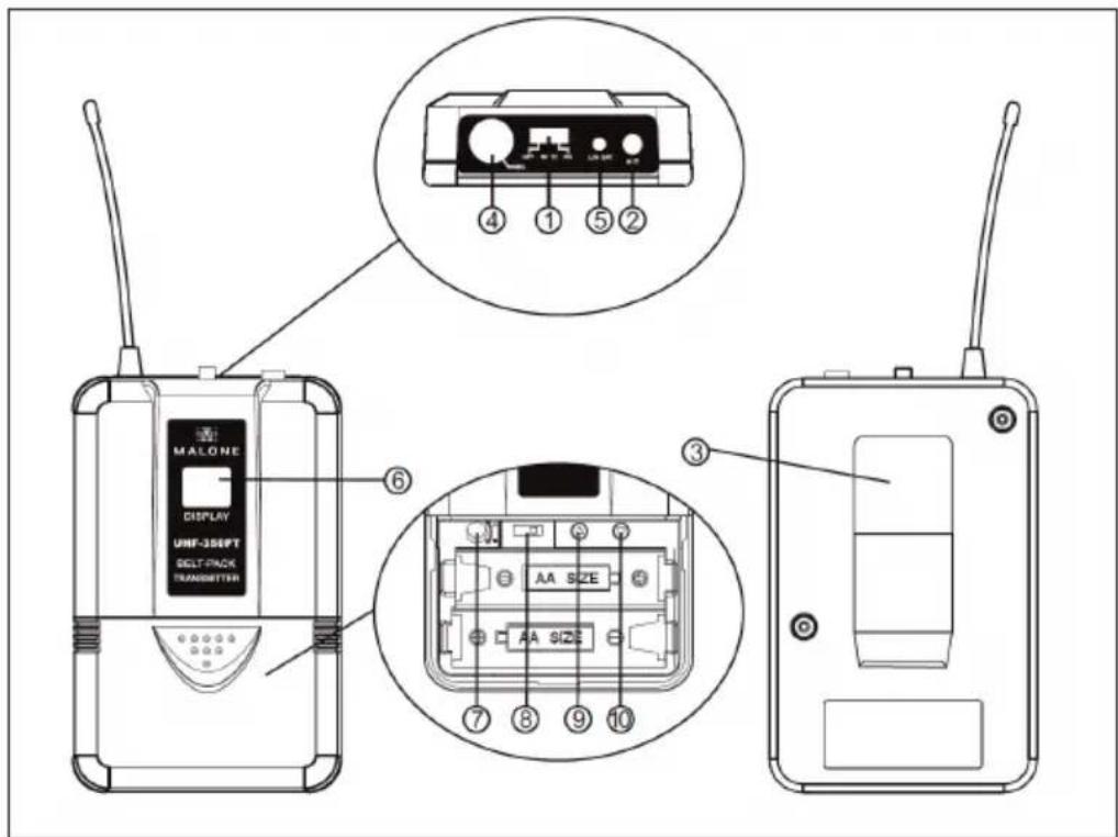 Malone UHF450 - Taschenfunksender - 1