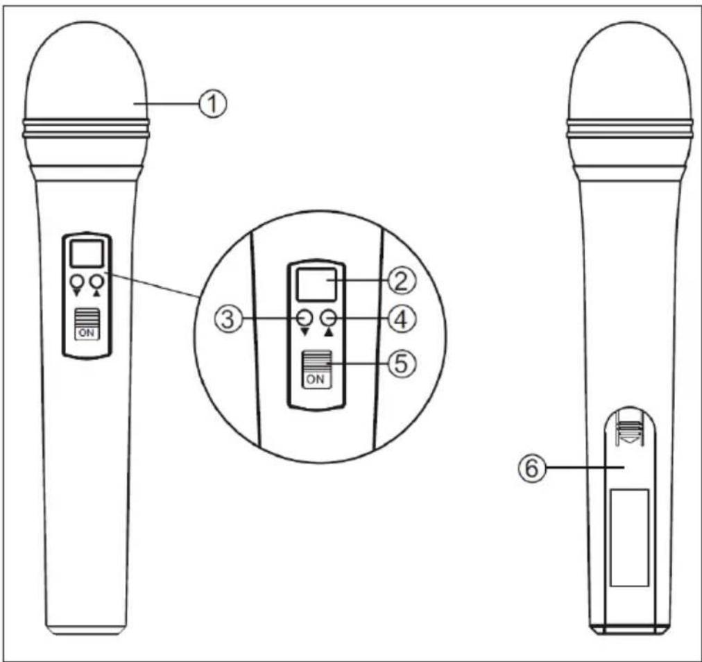 Malone UHF450 - Microphone - 1
