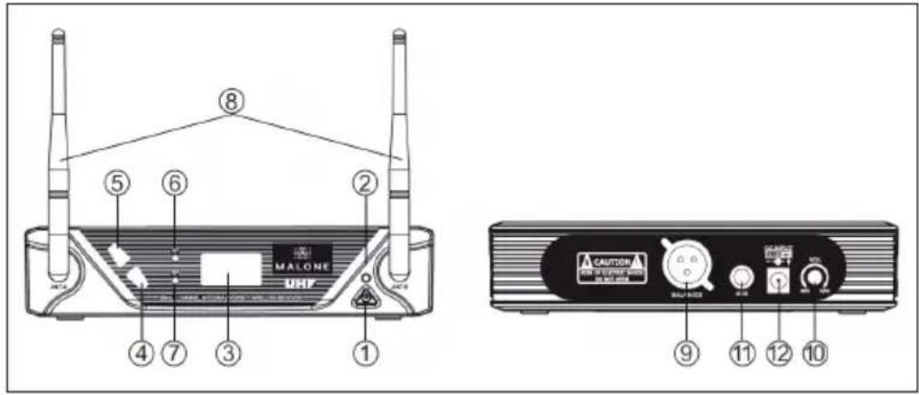 Malone UHF450 - Récepteur monocanal - 1