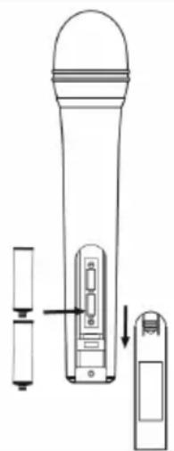 Malone UHF450 - Instrimento delle batterie nel microfono e nel trasmettitore: - 1
