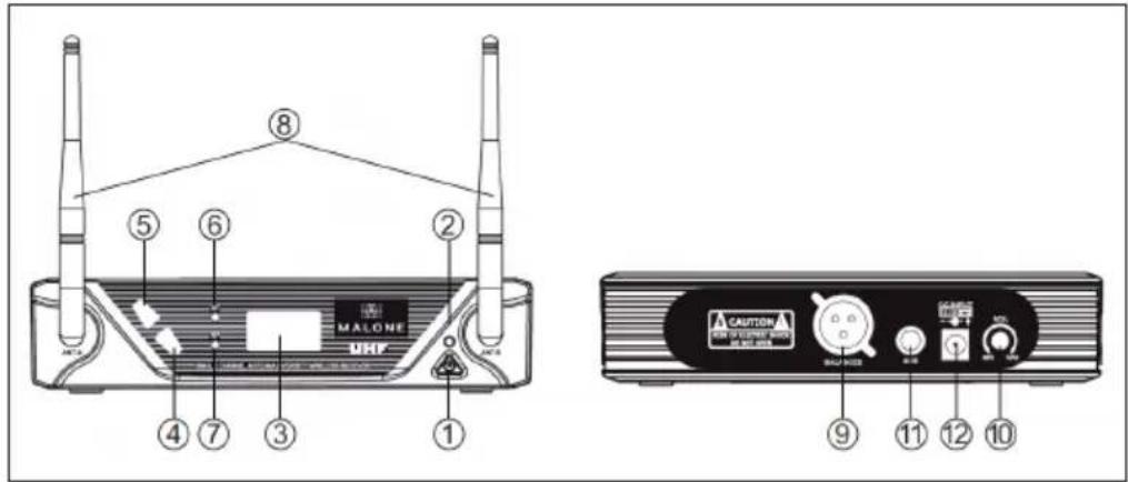 Malone UHF450 - Ein-Kanal-Empfänger - 1