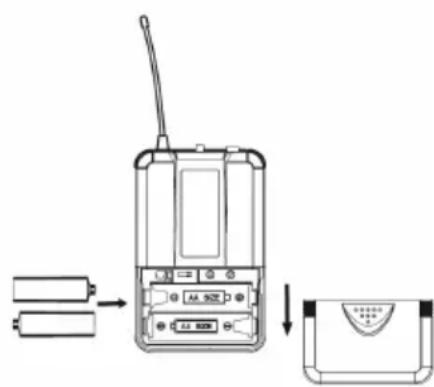 Malone UHF450 - Inserting the batteries into the microphone and transmitter: - 2