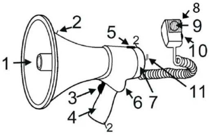 Vexus MEG050 - UTILISATION - 1