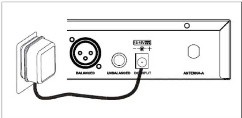 BALANCED UNBALANCED DOWNUT 13-15V ANTENNA-A