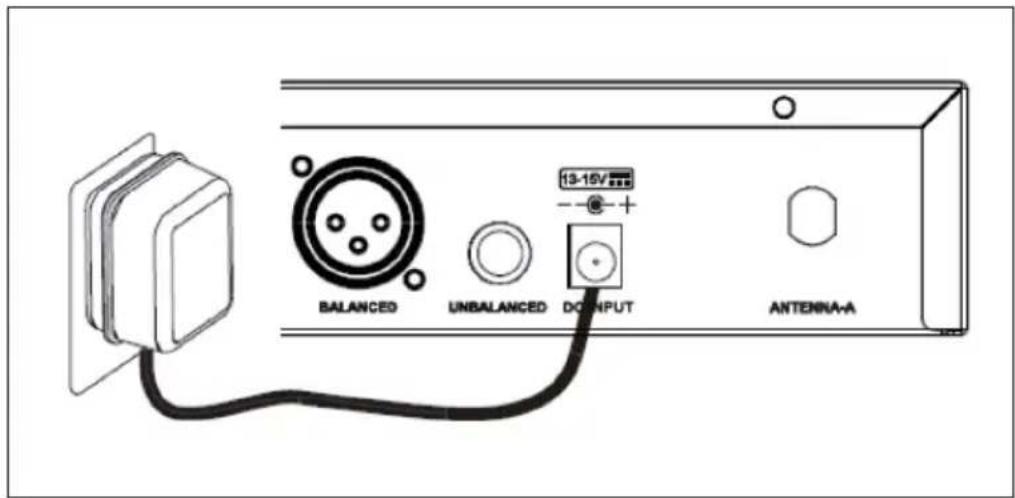 BALANCED UNBALANCED DOWNUT 13-15V ANTENNA-A