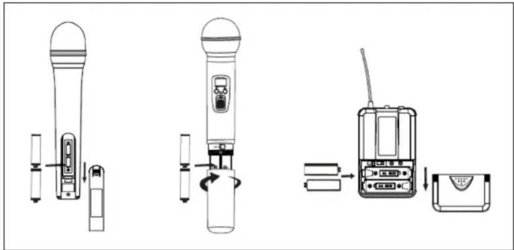 Malone Duett Pro V3 - Einlegen Der Batterien: - 1