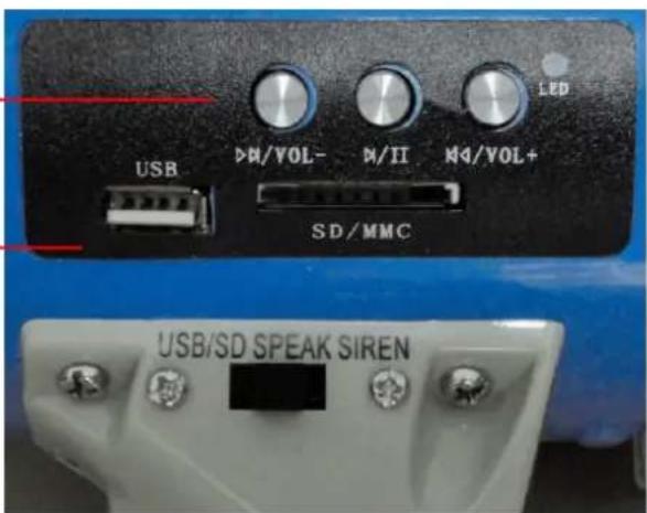 Vexus MEG055 - USB port/SD Slot in : - 1