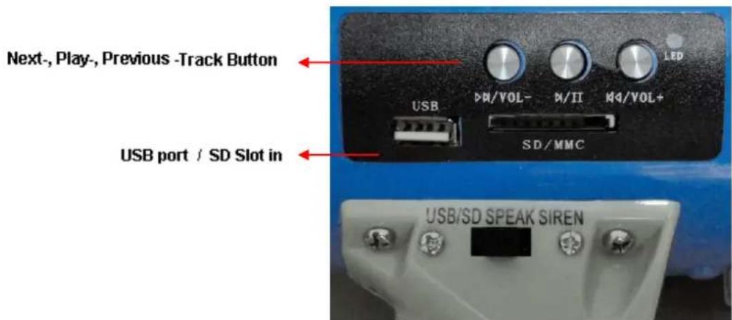 Vexus MEG055 - USB port/SD Slot in : - 1