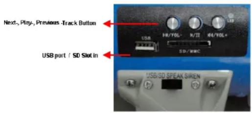 Vexus MEG055 - USB port/SD Slot in : - 1