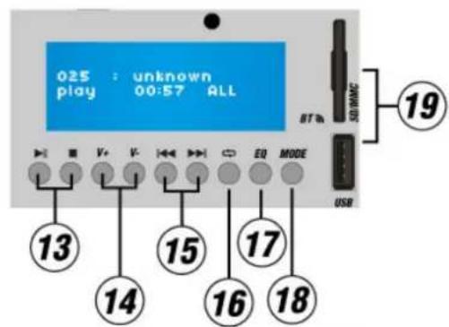 Power Dynamics PDMC805A - PANEL PRZEDNI - 4