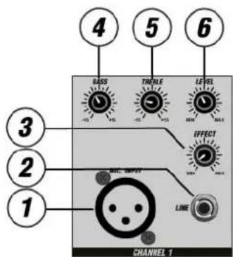 Power Dynamics PDMC805A - FRONTSEITE - 1