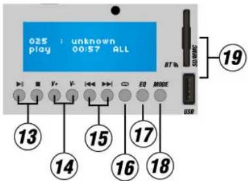 Power Dynamics PDMC805A - PANEL FRONTAL - 4