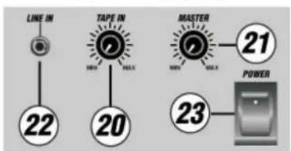 Power Dynamics PDMC805A - PANEL FRONTAL - 5