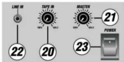 Power Dynamics PDMC805A - PANEL PRZEDNI - 5