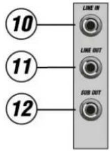 Power Dynamics PDMC805A - PANEL PRZEDNI - 3
