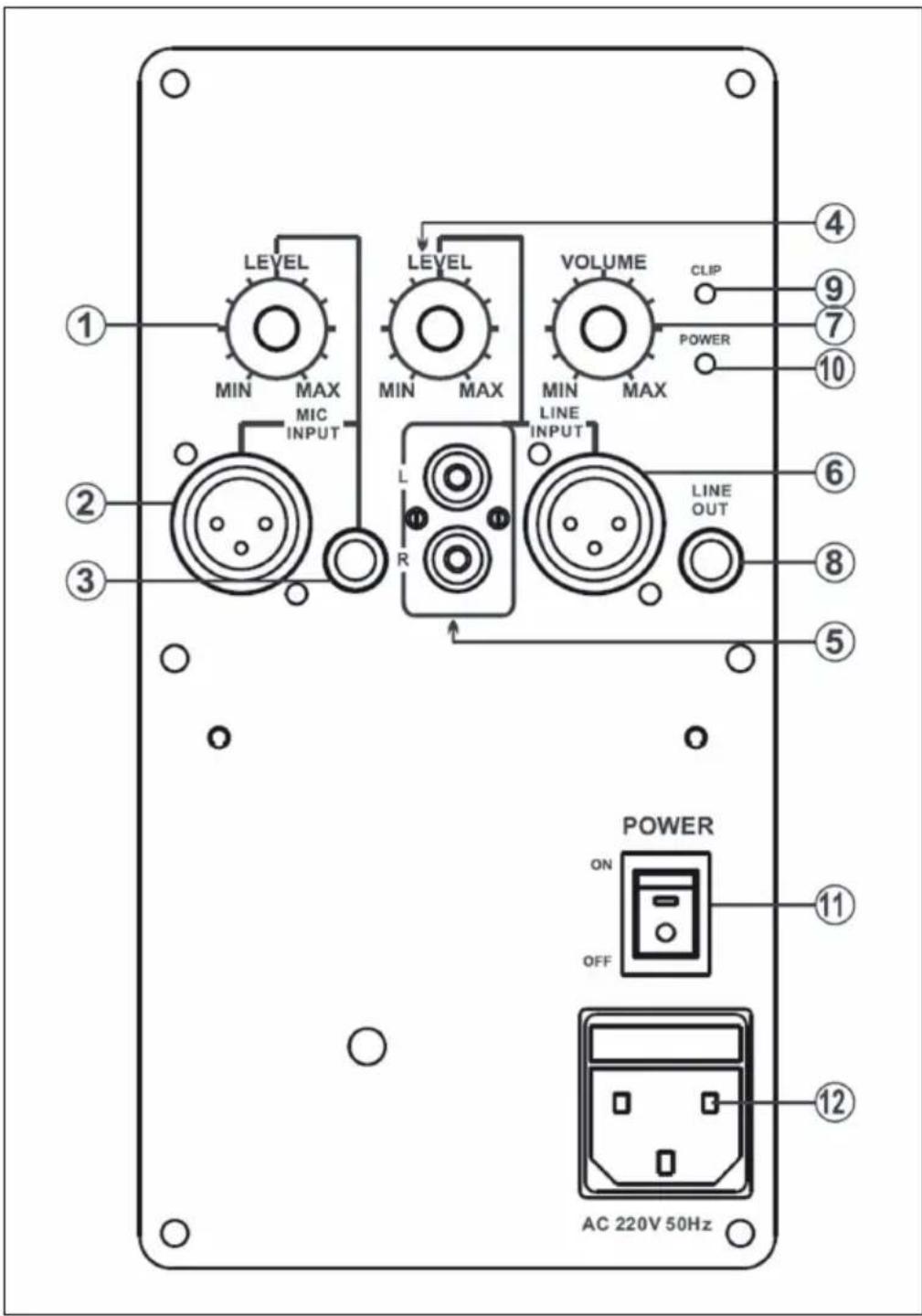 LEVEL MIN MAX MIC INPUT LEVEL MIN MAX VOLUME MIN MAX LINE INPUT LINE OUT POWER ON OFF AC 220V 50Hz