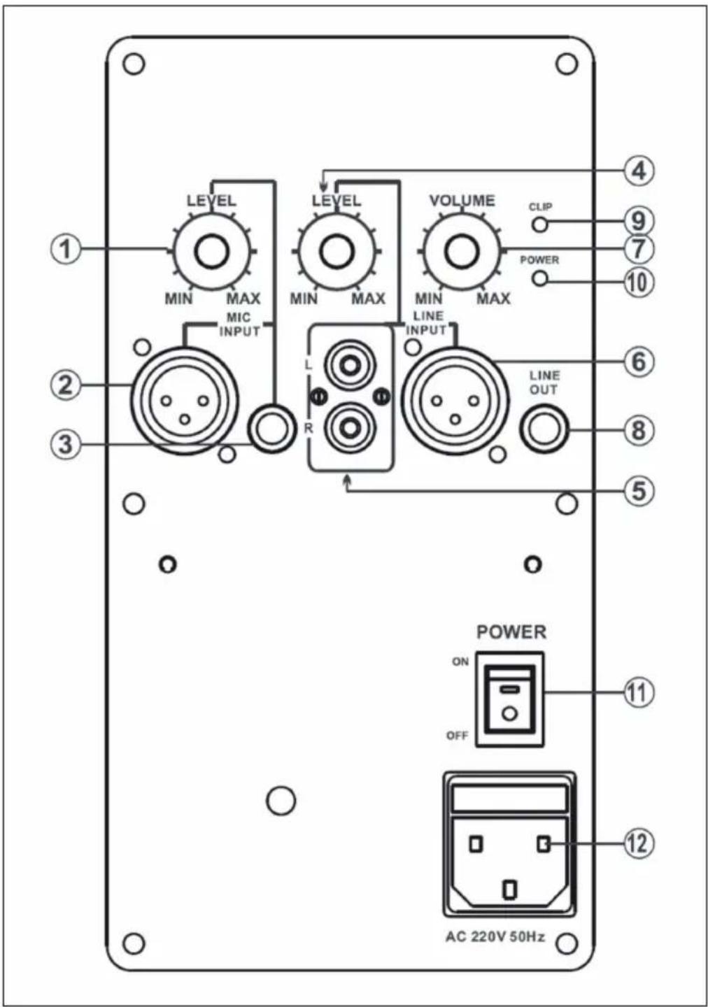 LEVEL MIN MAX MIC INPUT LEVEL MIN MAX VOLUME MIN MAX LINE INPUT LINE OUT POWER ON OFF AC 220V 50Hz