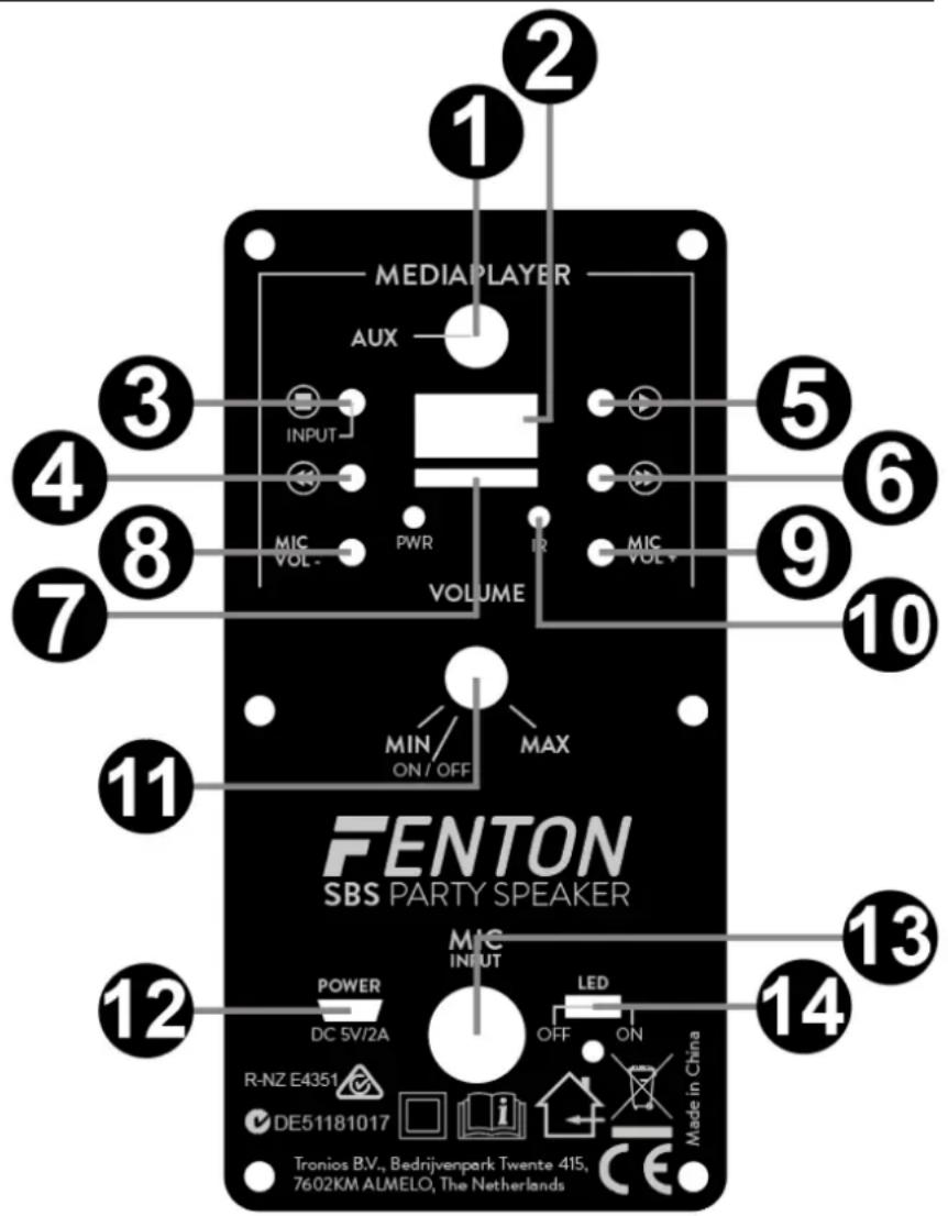 Fenton SBS60 - LED LIGHT ON/OFF - 1