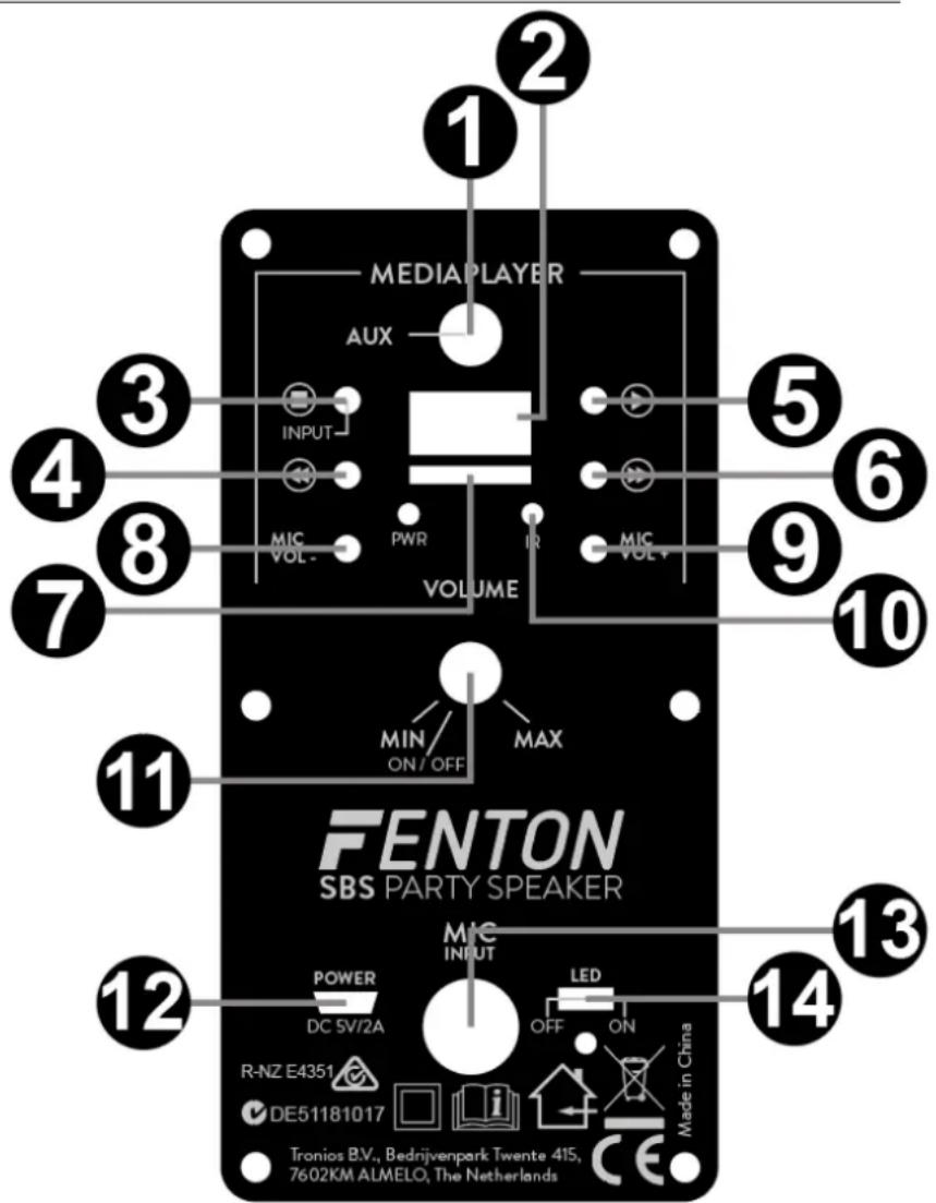 Fenton SBS60 - LED LIGHT ON/OFF - 1