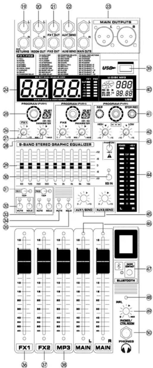 Power Dynamics PDAS804A - ELEMENTS DE REGLAGE - 2