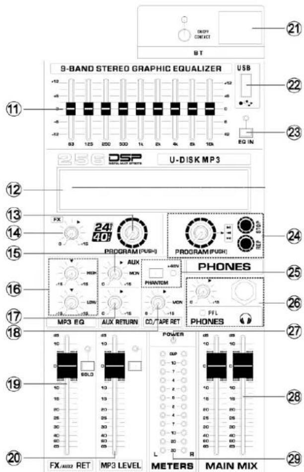 Power Dynamics PDMS804 - MP3/BT Command - 1