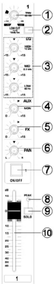 Power Dynamics PDMS804 - MP3 Display - 1