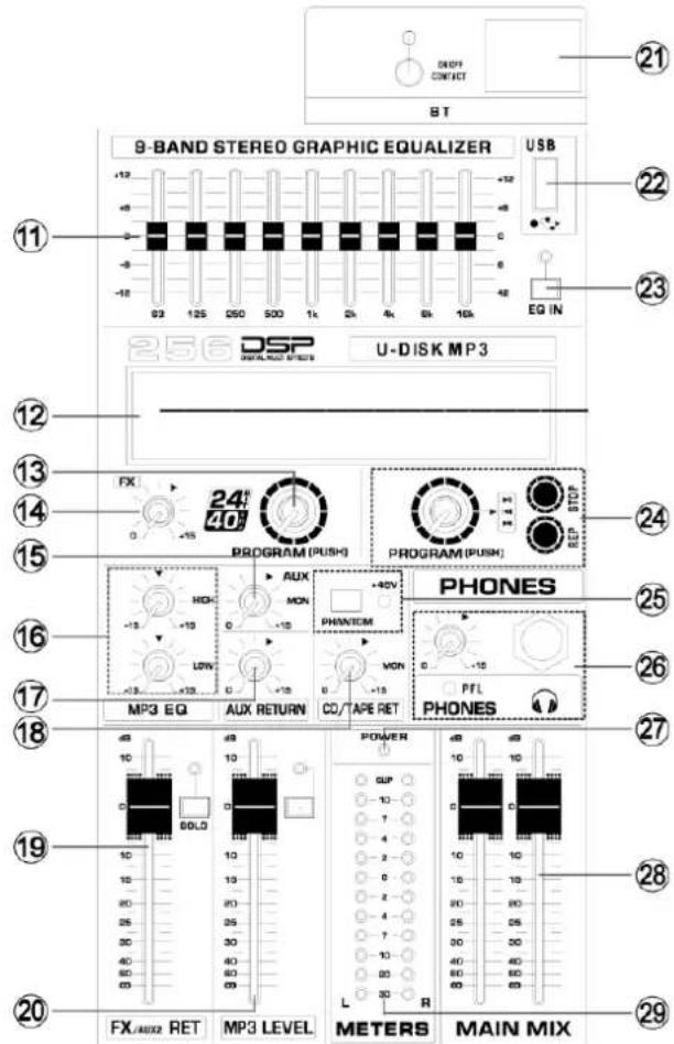 Power Dynamics PDMS604 - VU-Meter - 1