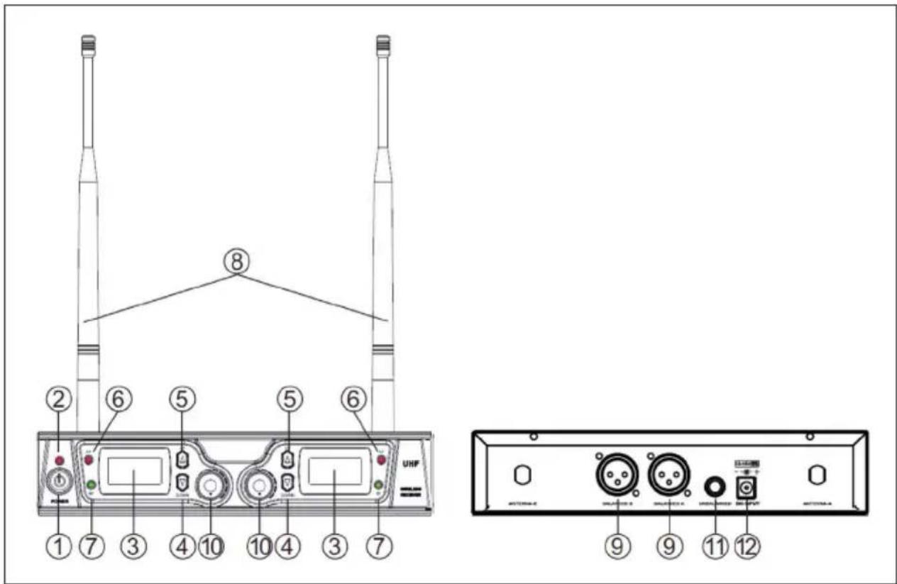 ⑧ ② ⑥ ⑤ ⑤ ⑥ ① ⑦ ③ ④ ⑩ ⑩ ④ ③ ⑦ UHF ⑨ ⑨ ⑪ ⑫