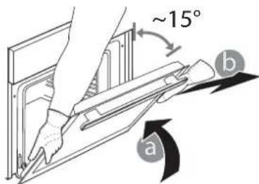 BAUKNECHT HIS3 EP8V2 IN - TOGLIERE E RIMONTARE LA PORTA - 2