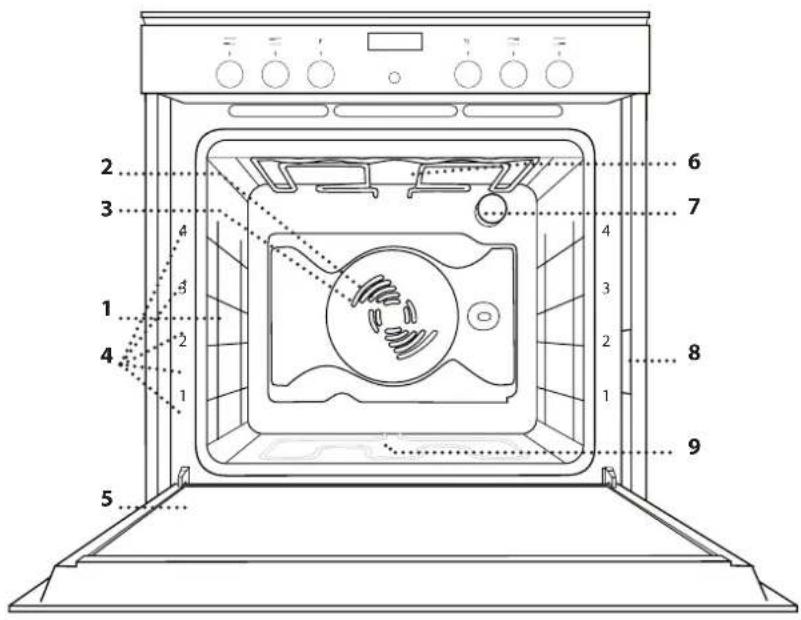 BAUKNECHT HIS3 EP8V2 IN - DESCRIPCION DEL PRODUCTO - 1