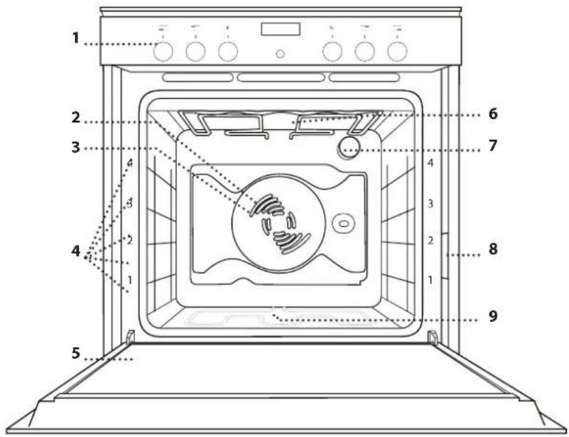 BAUKNECHT HIS3 EP8V2 IN - PRODUCTBESCHRIJVING - 1