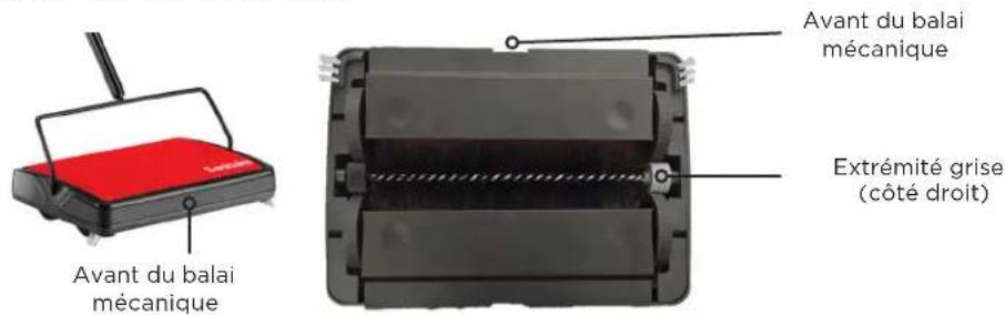 Sanitaire SC200A - Entretien - 3