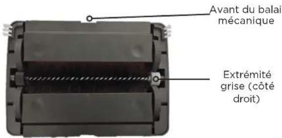 Sanitaire SC200A - Entretien - 7