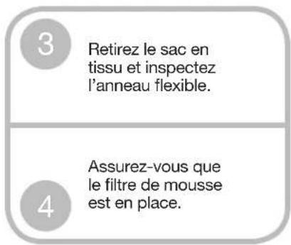 Sanitaire TRANSPORT QuietClean SC535A - Mode d'emploi & Guide de démarrage rapide - 3