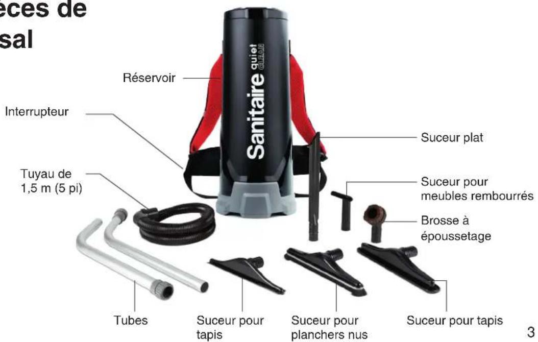 Sanitaire TRANSPORT QuietClean SC535A - Identifier les pièces de l'aspirateur dorsal - 1
