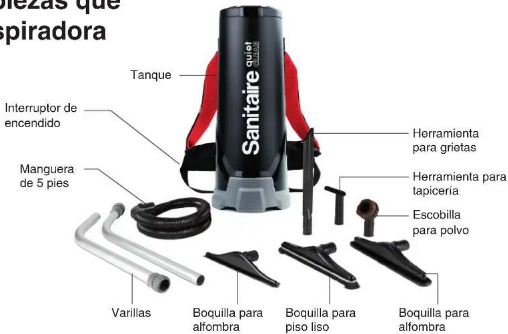 Sanitaire TRANSPORT QuietClean SC535A - Identifique las piezas que componen la aspiradora Backpack - 1