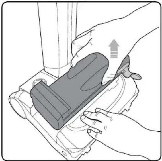 Sanitaire Tracer SC7100A - Vidange du collecteur de poussière - 1