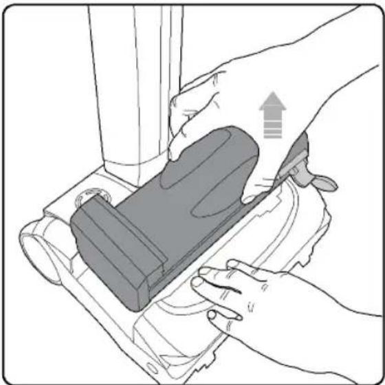Sanitaire Tracer SC7100A - Cómo limpiar los filtros - 1