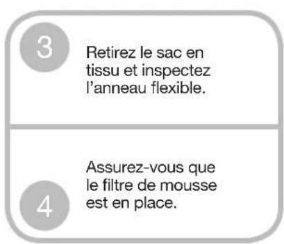 Sanitaire TRANSPORT QuietClean SC530B - Mode d'emploi & Guide de démarrage rapide - 3